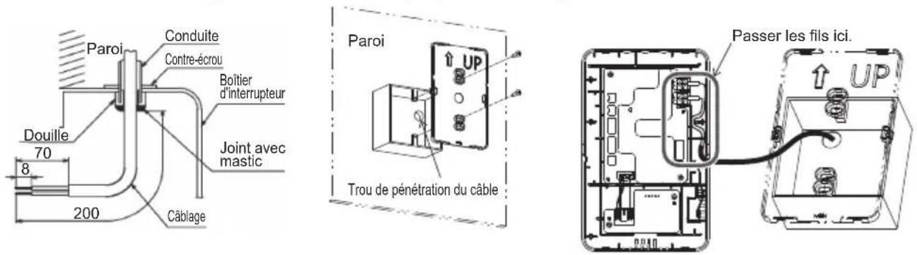 Paroi Conduite Contre-écrou Boîtier d'interrupteur Douille 70 8 Joint avec mastic 200 Câblage Paroi UP Trou de pénétration du câble Passer les fils ici. UP