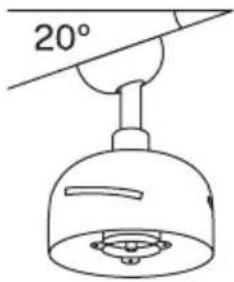 Create WIND BALL - WAHL DER MONTAGEART - 2