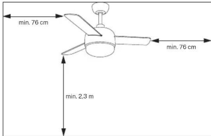 Create WIND BALL - PREPARAZIONE DELL'INSTALLAZIONE - 1