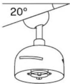 Create WIND BALL - KEUZE VAN MONTAGETYPE - 2