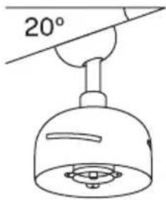 Create WIND BALL - CHOICE OF MOUNTING TYPE - 2