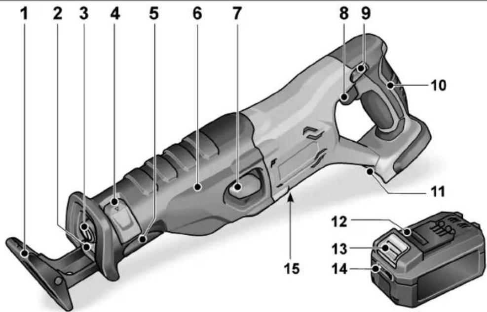 Flex RS 29 18.0 C - Panorâmica da máquina - 1