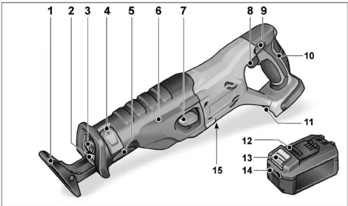 Flex RS 29 18.0 C - Sümbolid seadmel - 5