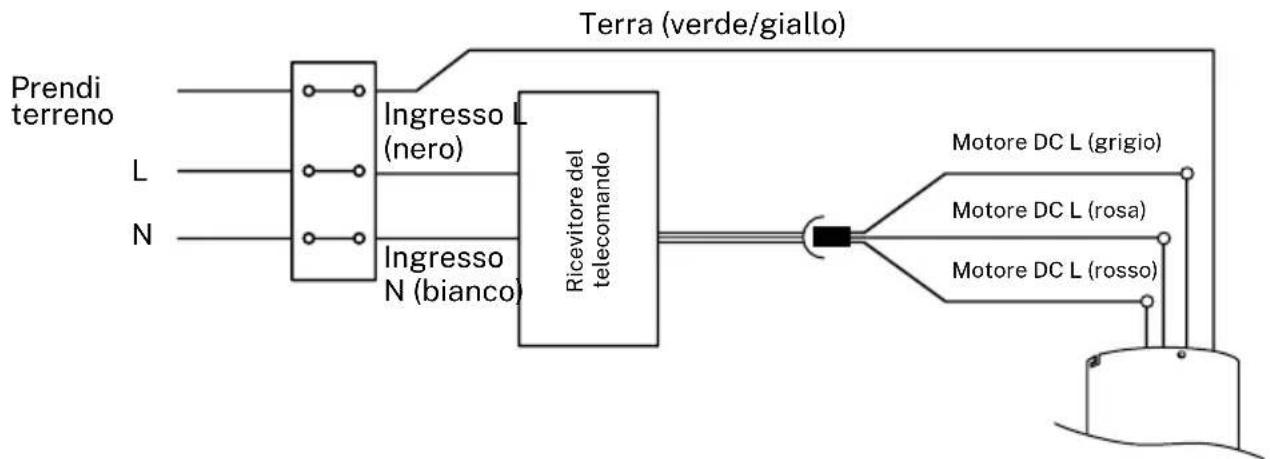 Create WIND TUBE - COLLEGAMENTO DEL RICEVITORE - 3