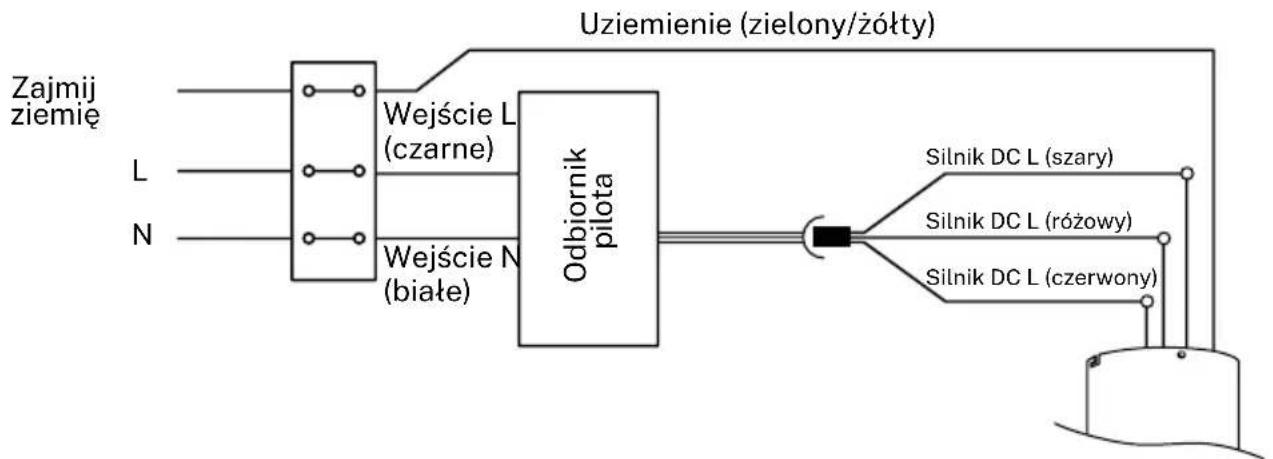 Create WIND TUBE - PODŁĄCZENIE PRZEWODÓW - 1