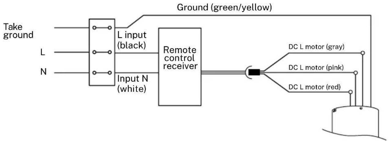 Create WIND TUBE - WIRING CONNECTION - 1