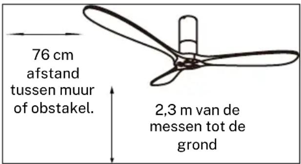 Create WIND TUBE - INSTALLATIE VOORBEREIDING - 1