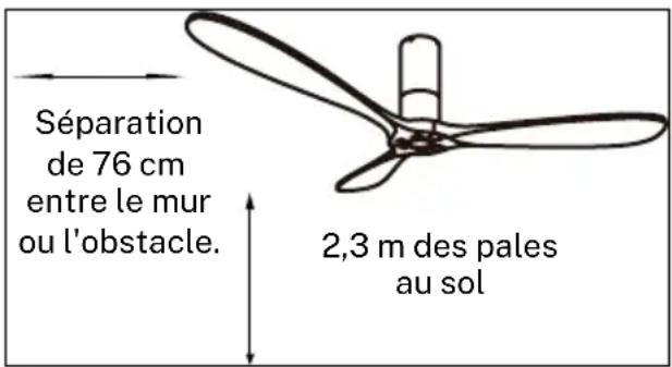 Create WIND TUBE - PRÉPARATION À L'INSTALLATION - 1