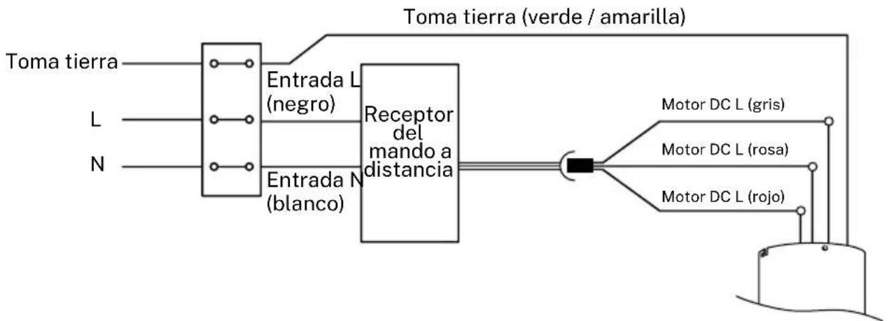 Create WIND TUBE - CONEXIÓN DEL CABLEADO - 1