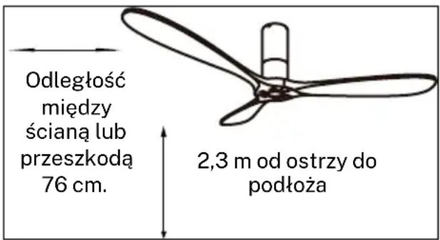 Create WIND TUBE - PRZYGOTOWANIE DO MONTAŻU - 1