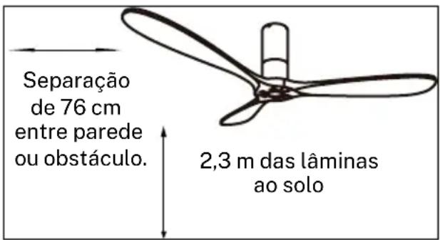 Create WIND TUBE - PREPARAÇÃO DE INSTALAÇÃO - 1