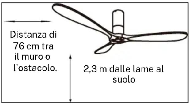 Create WIND TUBE - PREPARAZIONE DELL'INSTALLAZIONE - 1