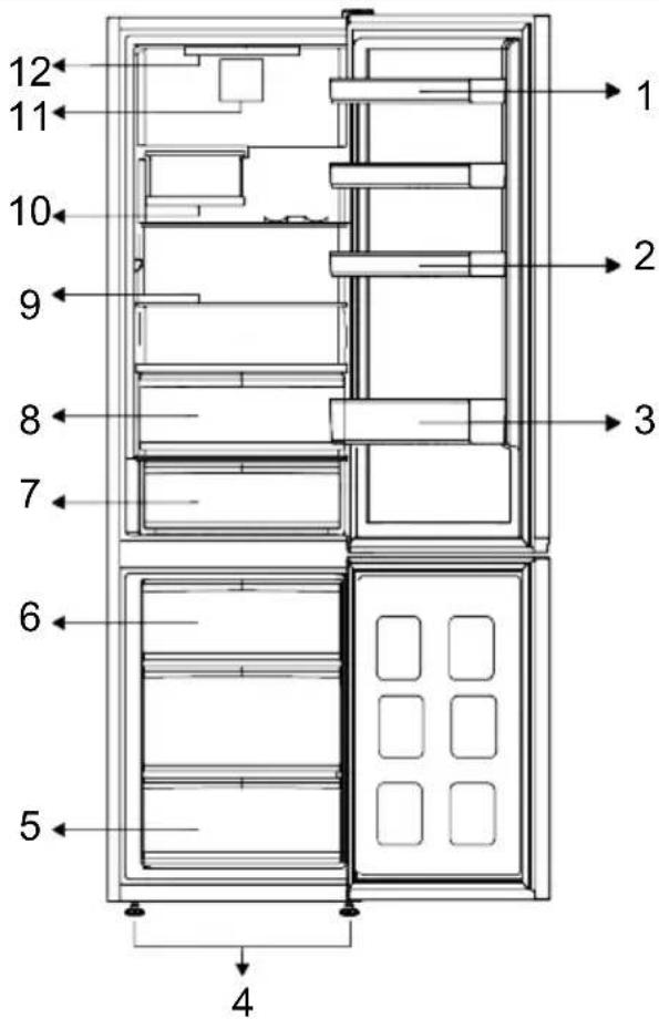 BEKO B1RCNE364G - Votre réfrigérateur - 1