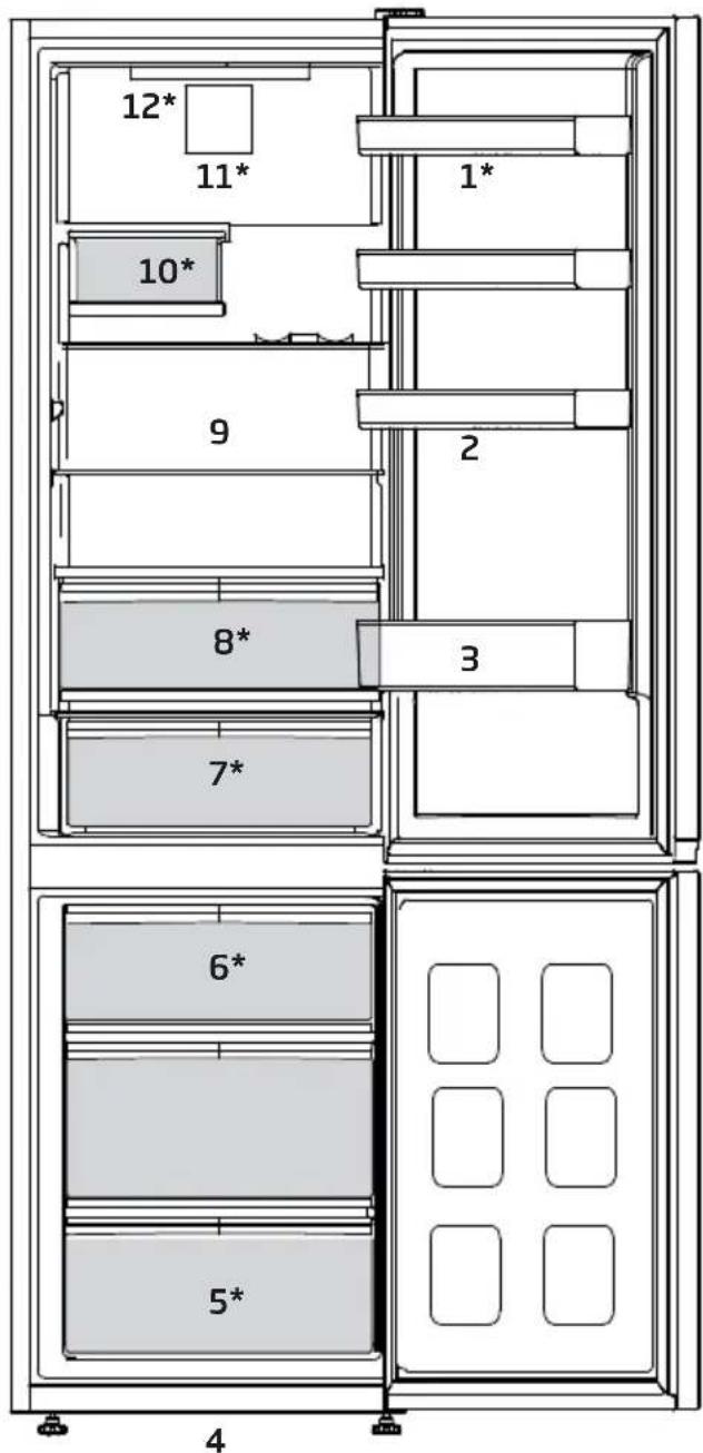 BEKO B5RCNE405LXBR - Vaše lednička - 1