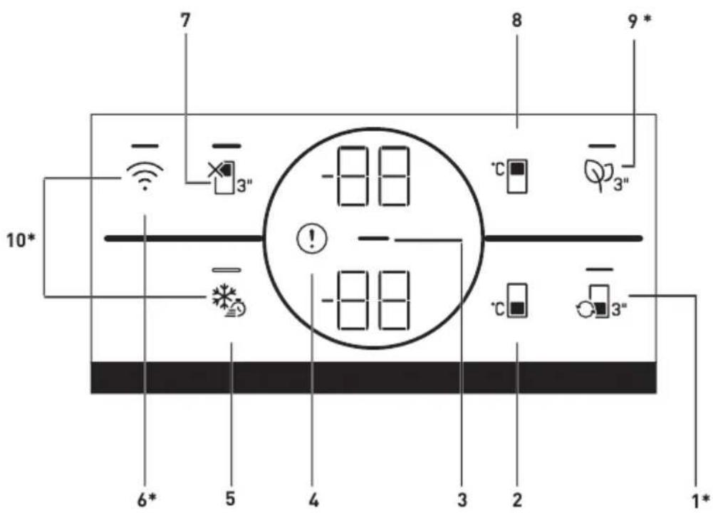 BEKO B5RCNE405LXBR - Najskôr si prečítajte časť - 2