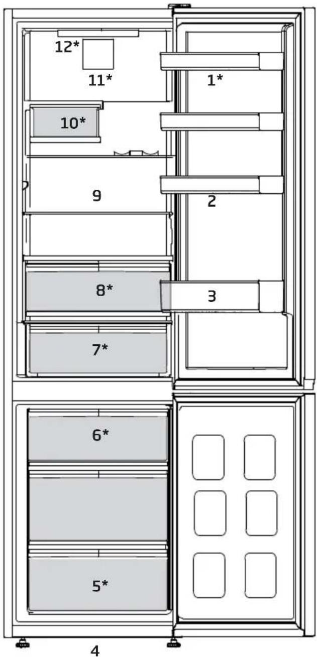 BEKO B5RCNE405LXBR - Your Refrigerator - 1