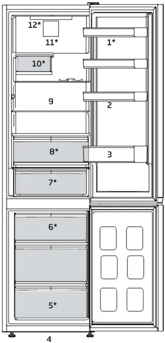 BEKO B5RCNE405LXBR - Informácie o balení - 2