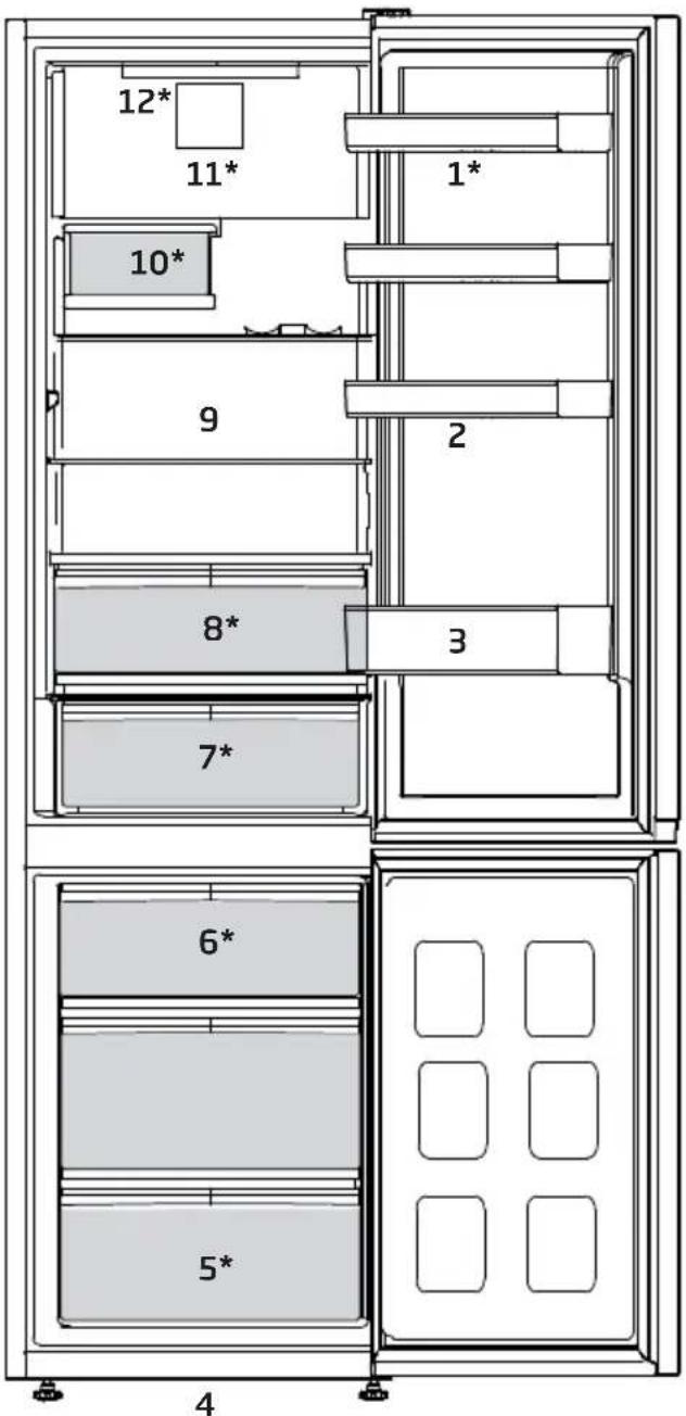 BEKO B5RCNE405LXBR - El frigorífico - 1
