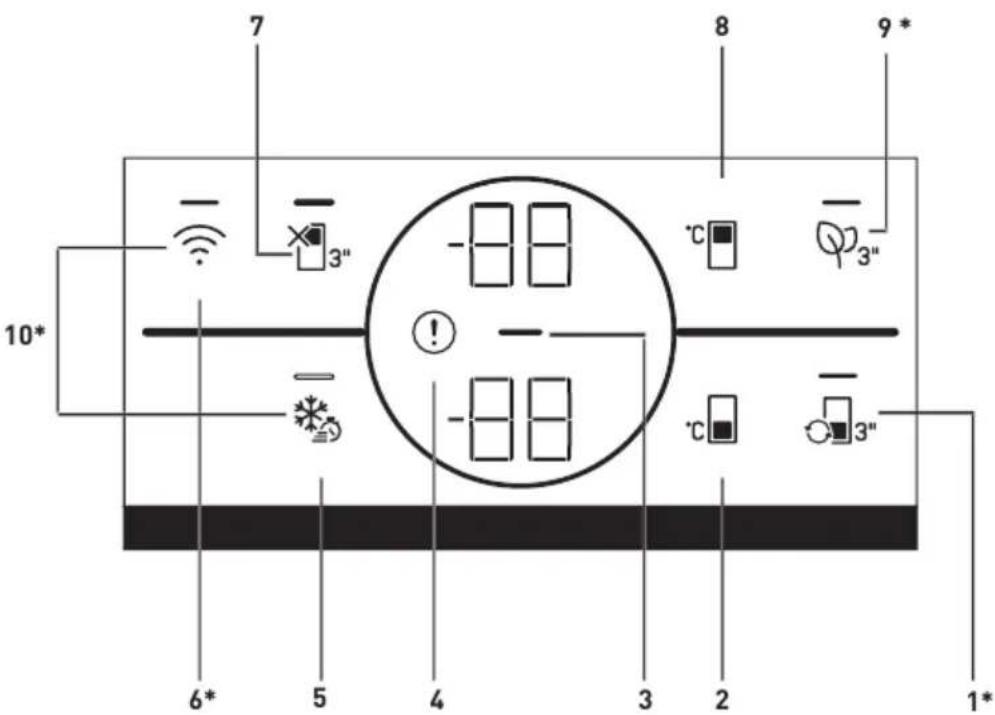 BEKO B5RCNE405LXBR - Příprava - 3