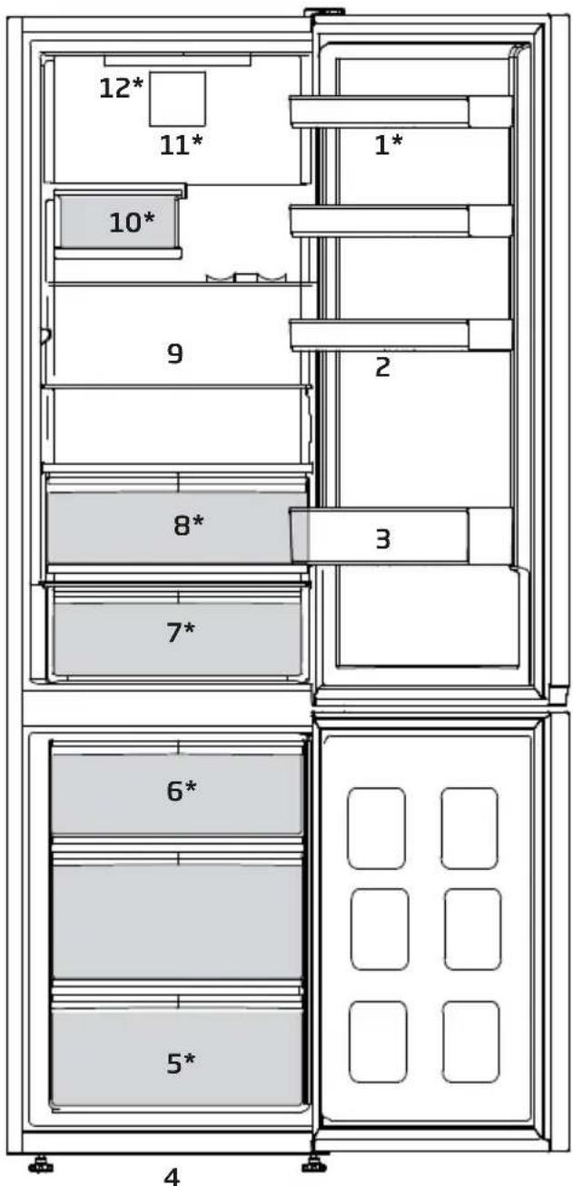 BEKO B5RCNE405LXBR - Votre réfrigérateur - 1