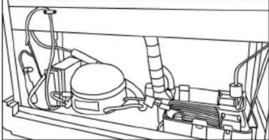 BEKO B3RCNE564HG - Attention aux surfaces chaudes - 1