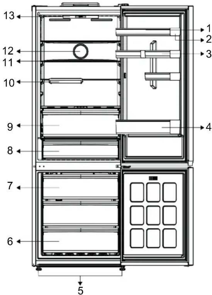 BEKO B3RCNE564HDXB - Package information - 1