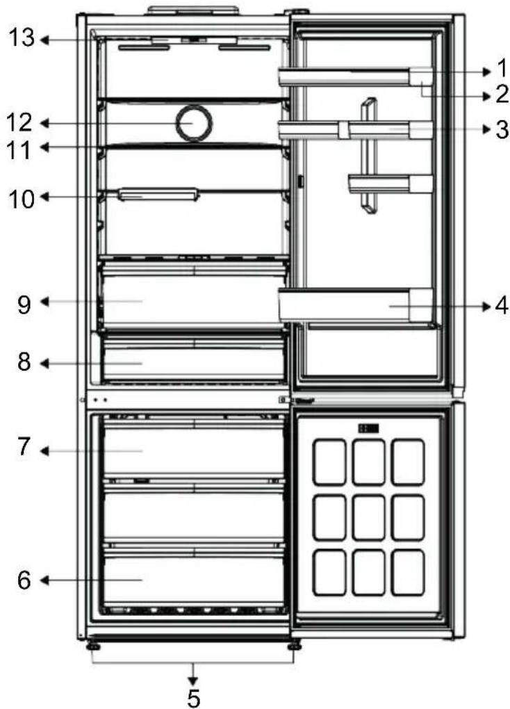 BEKO B3RCNE564HDXB - Information zur Verpackung - 1