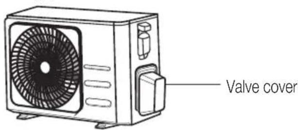 BEKO BEHPG 120 - Instructions for connecting piping to outdoor unit - 1