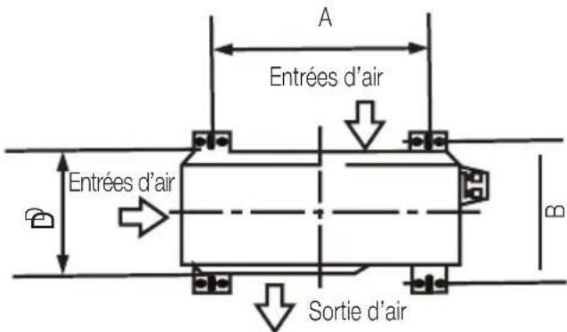 BEKO BEHPG 120 - Dimensions de montage des unités - 1