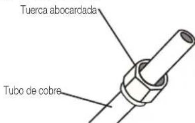 BEKO BEHPG 120 - Paso 3: Extremos de tubo abocardados - 1