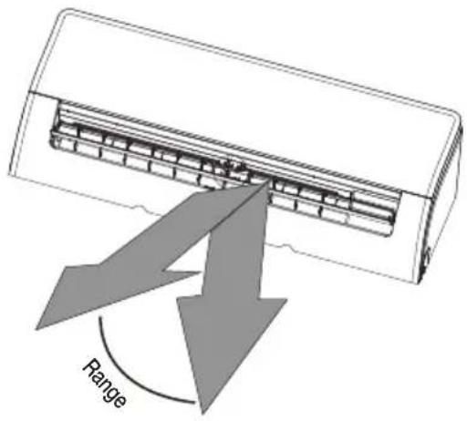 BEKO BEHPG 120 - Setting vertical angle of air flow (See Fig.A) - 1