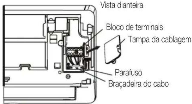 BEKO BEHPG 120 - Advertência: - 1
