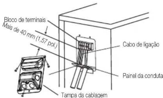 BEKO BEHPG 120 - Na América do Norte - 1