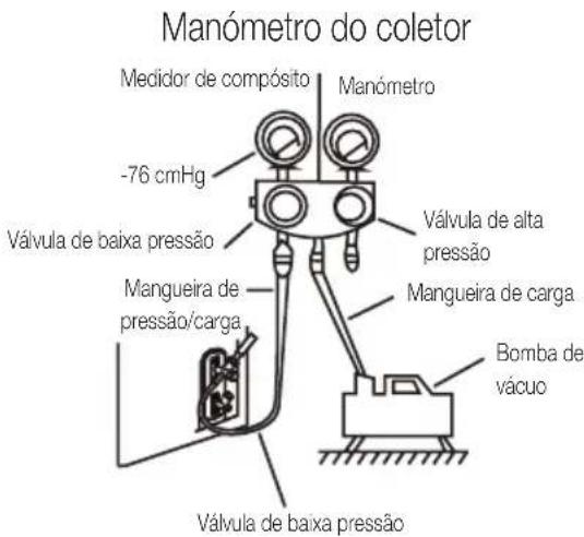 BEKO BEHPG 120 - Instruções de purga - 1