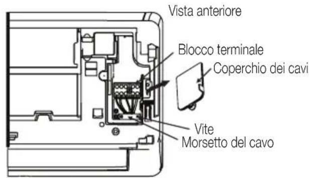 BEKO BEHPG 120 - Installazione dell'unità interna - 1