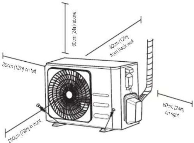 BEKO BEHPG 120 - Outdoor unit installation - 1