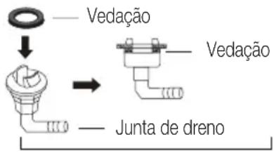 BEKO BEHPG 120 - Se a junta de drenagem não for fornecida com um vedante de borracha (consultar Fig. B), para o segunte: - 2