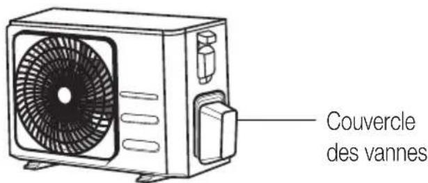 BEKO BEHPG 120 - Instructions de raccordement de la conduite à l'unité extérieure - 1