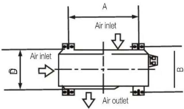 BEKO BEHPG 120 - Unit mounting dimensions - 1