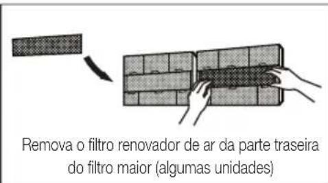 BEKO BEHPG 120 - Limpeza do filtro de ar - 3