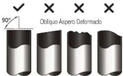 BEKO BEHPG 120 - Passo 1: Cortar os tubos - 1