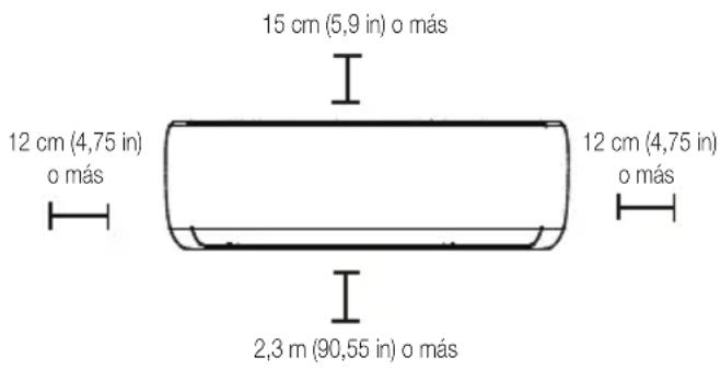 BEKO BEHPG 120 - Consulte el siguientes diagrama para garantizar una distancia adecuada a las paredes y el techo: - 1