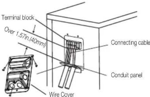 BEKO BEHPG 120 - In North America - 1