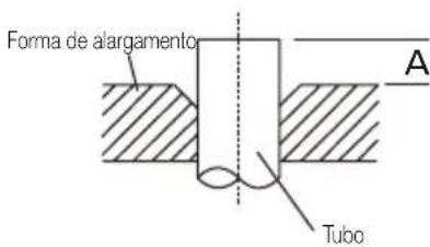 BEKO BEHPG 120 - Ligação da tubagem de refrigeração - 2