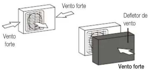 BEKO BEHPG 120 - Se a unidade for exposta a ventos fortes: - 1