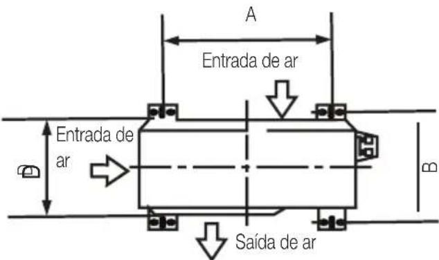 BEKO BEHPG 120 - Instalação da equipe exterior - 1