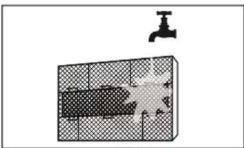 BEKO BEHPG 120 - Cura e manutenzione - 4