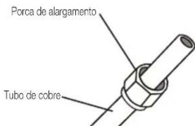 BEKO BEHPG 120 - Passo 3: Alargar as extremidades do tubo - 1