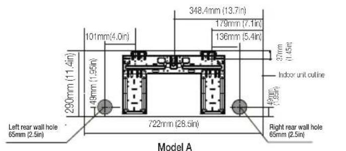 BEKO BEHPG 120 - Indoor unit installation - 1