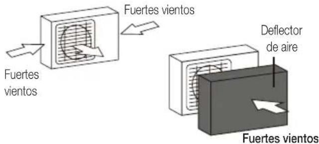 BEKO BEHPG 120 - Instrucciones para la instalacion - unidad exterior - 1